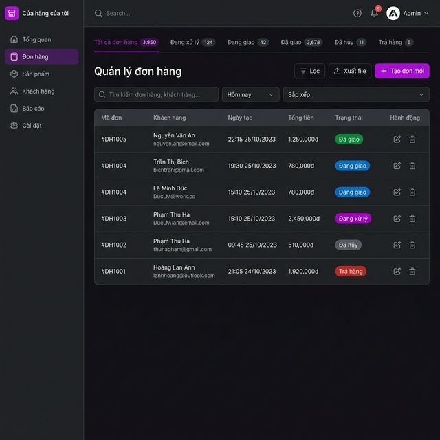 HPP Dashboard - Quản lý đơn hàng đa kênh